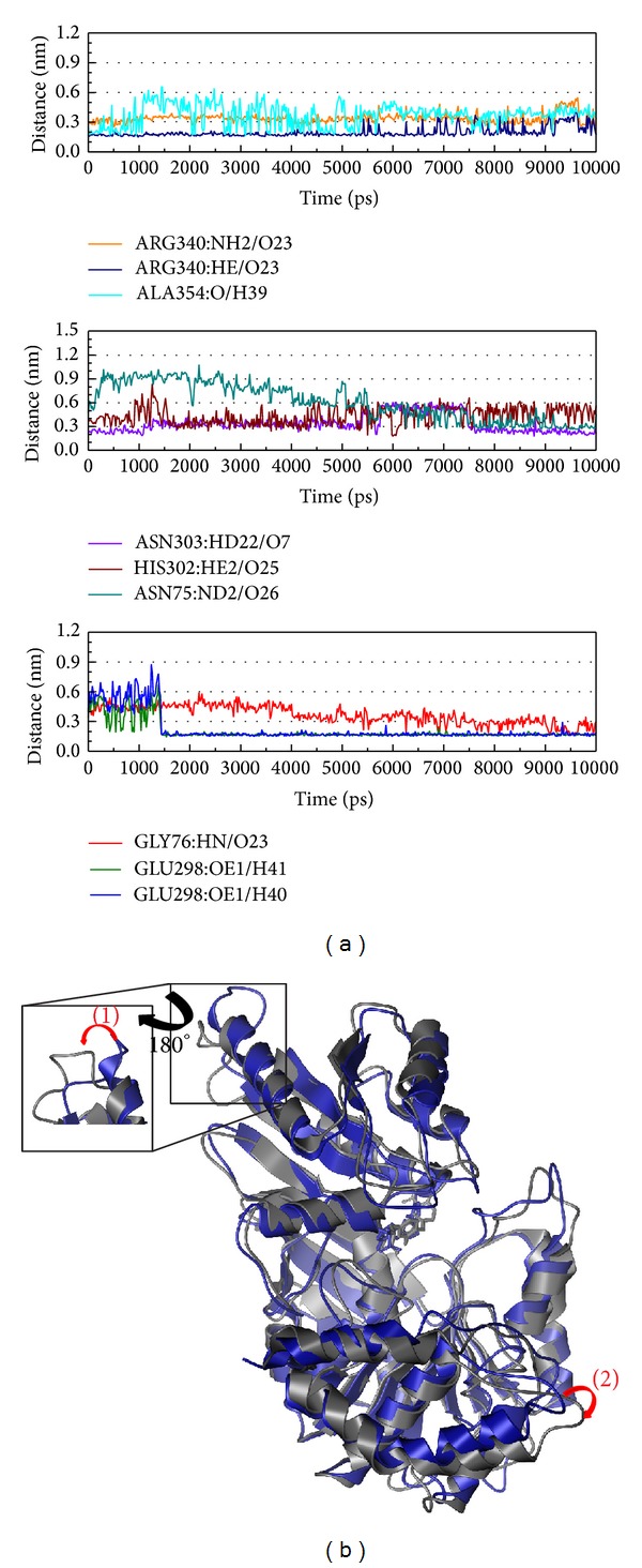 Figure 11