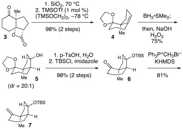 Scheme 3