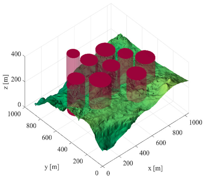 Figure 13