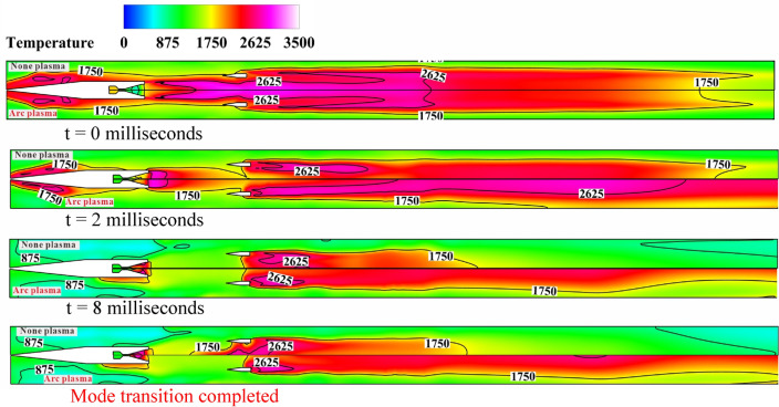 Fig. 19