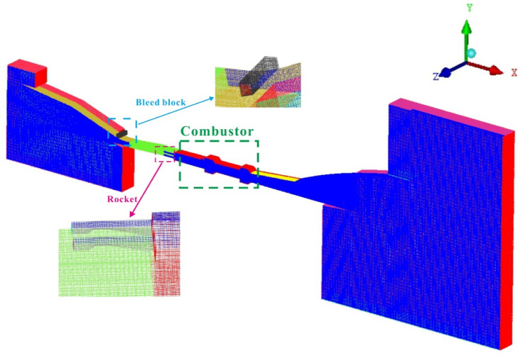 Fig. 3