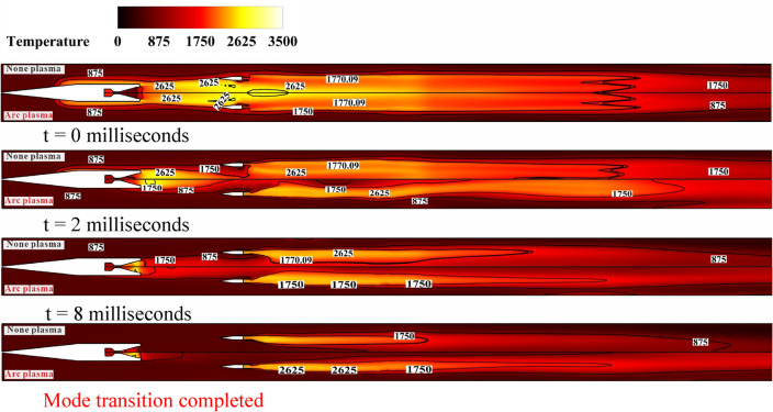 Fig. 10