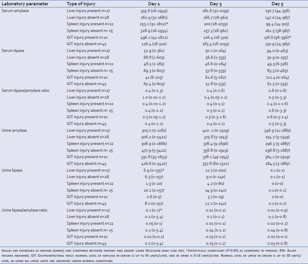 graphic file with name JETS-5-135-g004.jpg