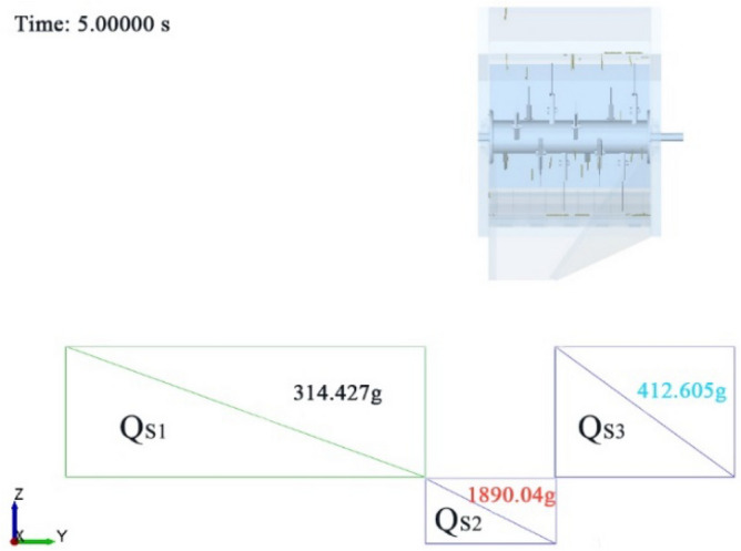 Figure 11