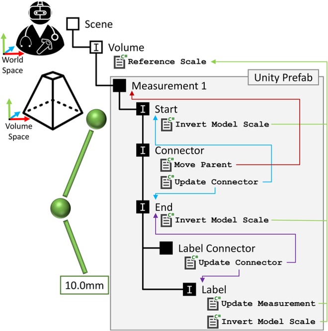 Fig. 1