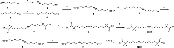 Scheme 2