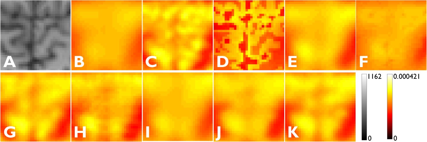 Figure 6: