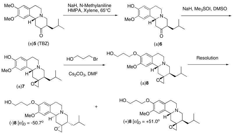 Scheme 2