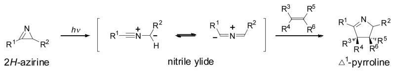 Scheme 1