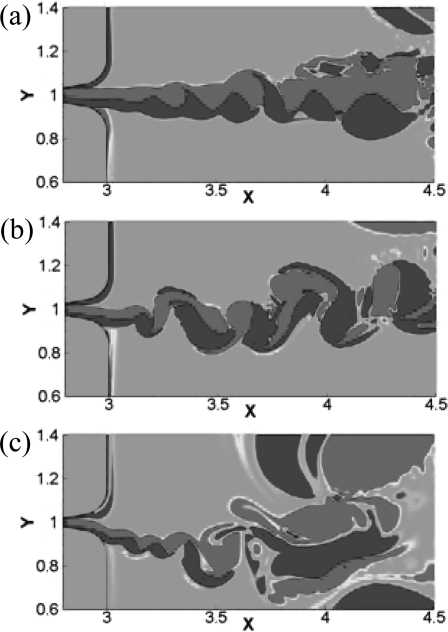 Figure 10