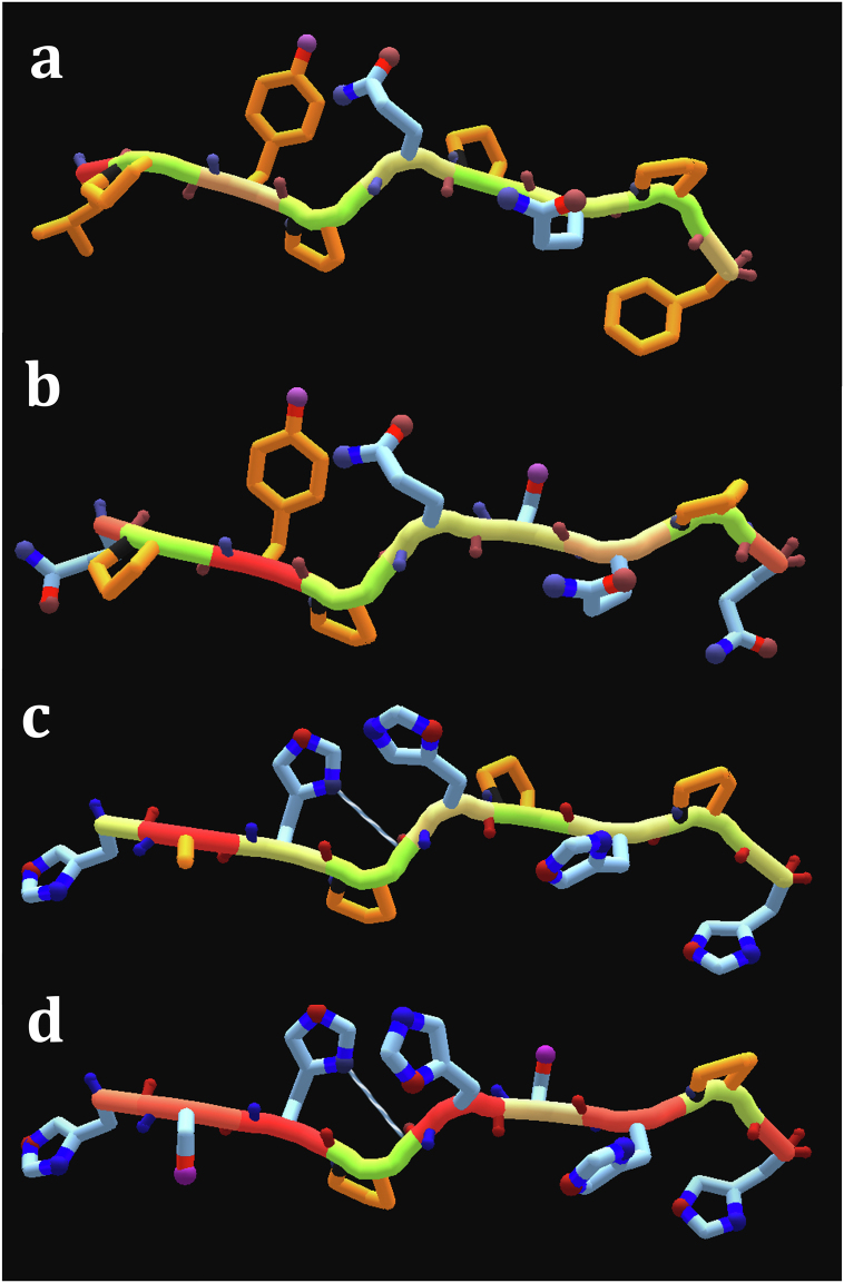 Fig. 3