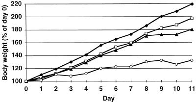 FIG. 5