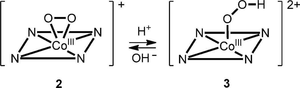 scheme 3