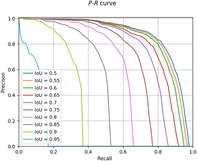 Fig. 9.