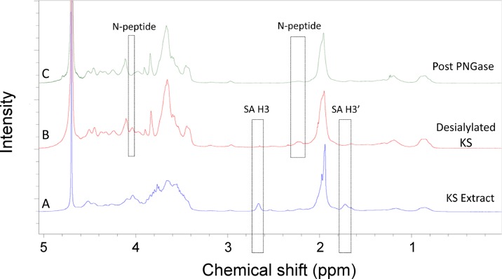 Fig. 4.