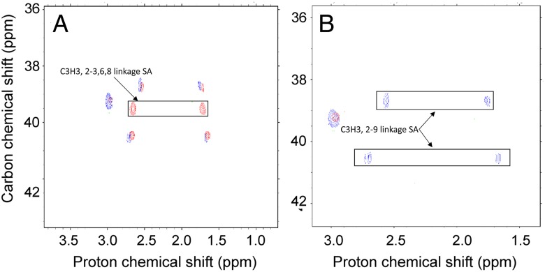 Fig. 6.