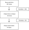 Figura 1