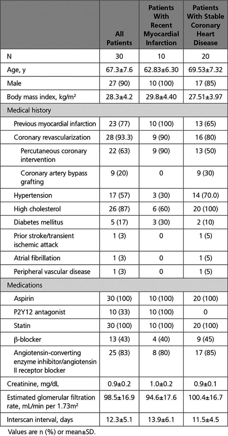 graphic file with name hci-12-e008574-g001.jpg