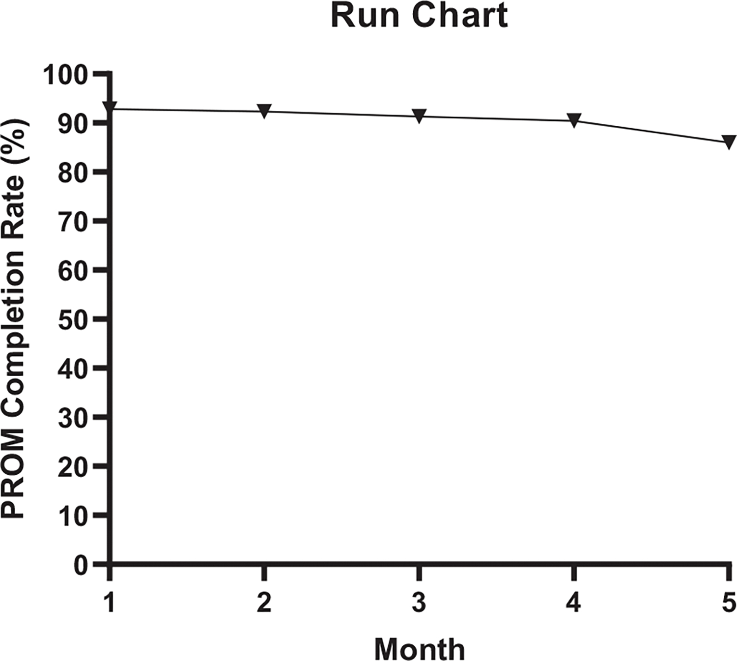 Fig. 2 –