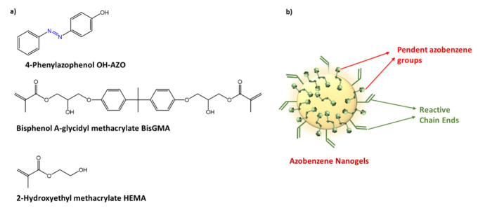 Figure 37