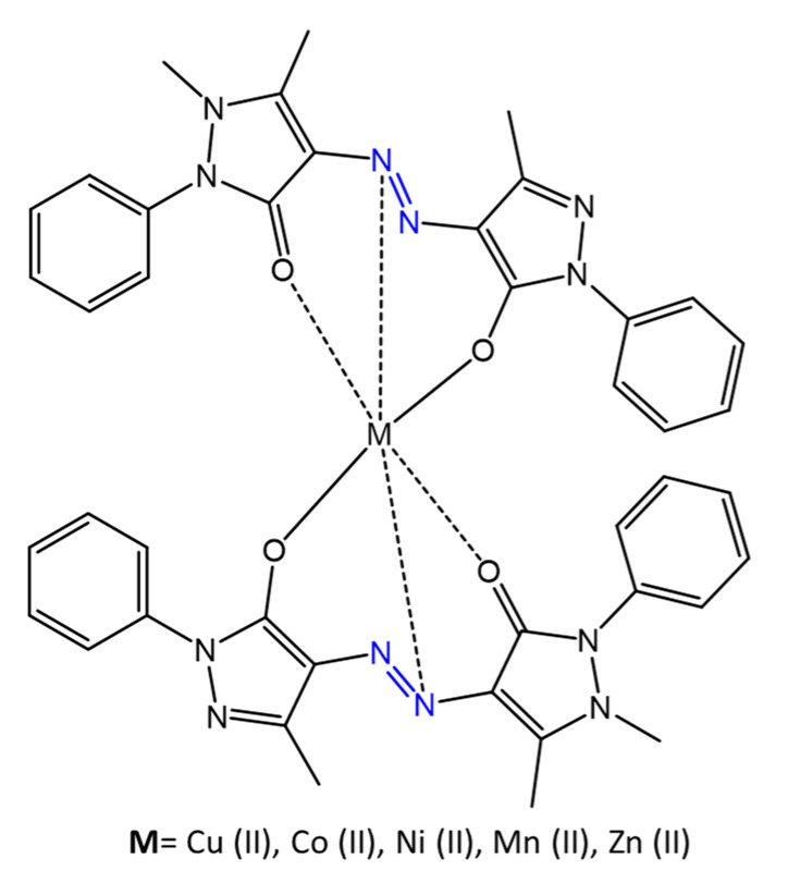 Figure 20