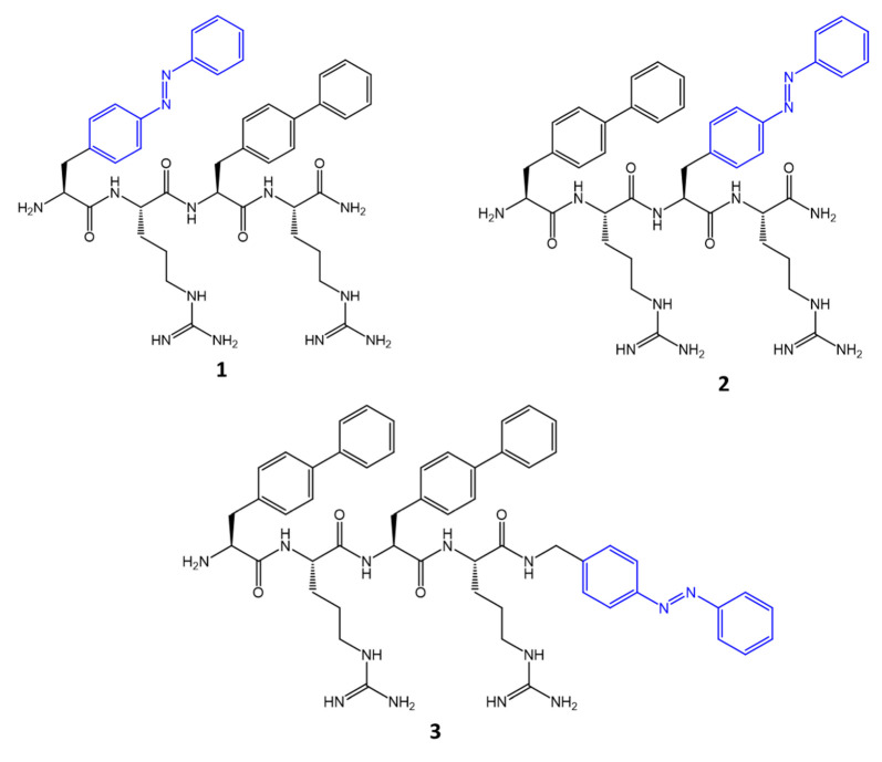 Figure 27