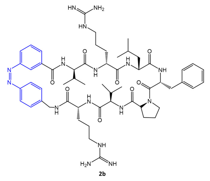 Figure 25