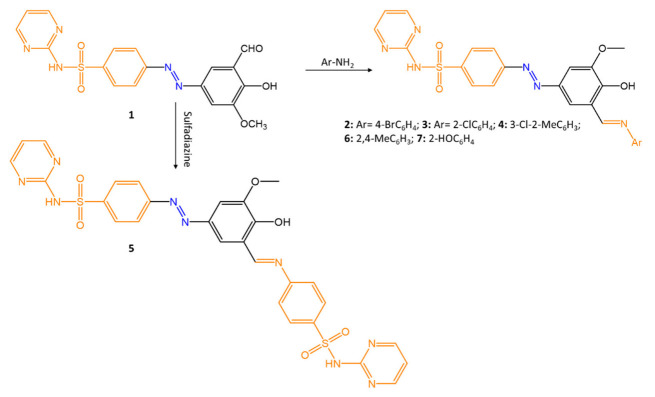 Figure 15