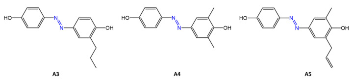 Figure 33