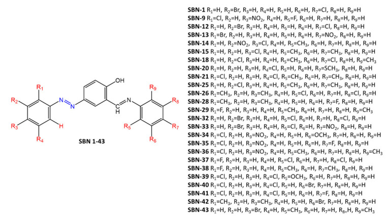 Figure 10