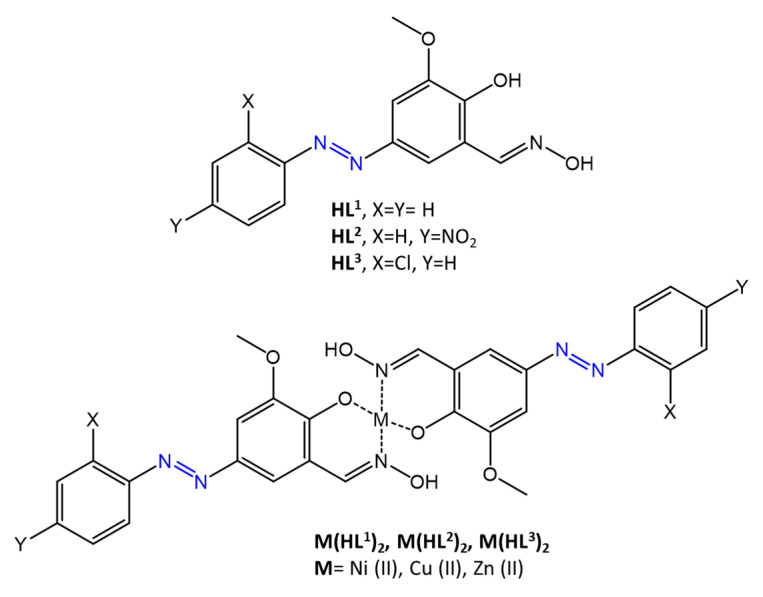 Figure 22