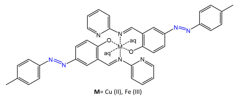 Figure 23