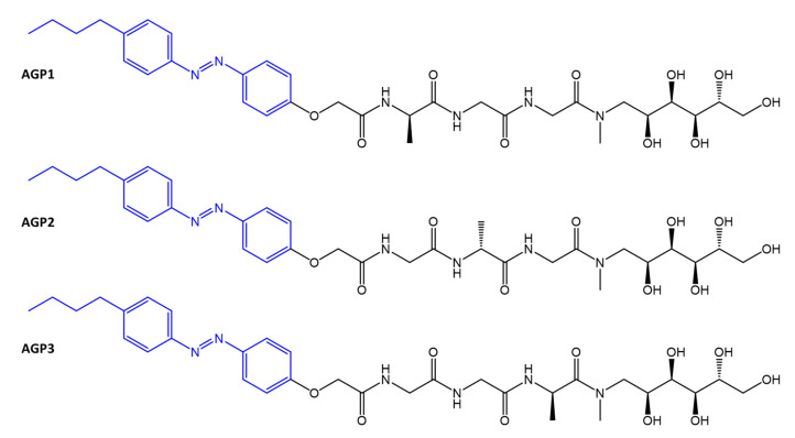 Figure 30