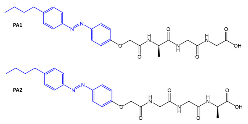 Figure 31