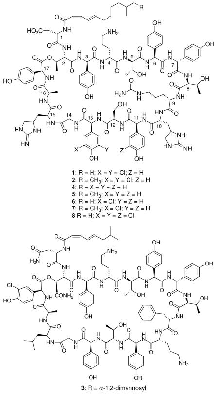 graphic file with name nihms-192648-f0001.jpg