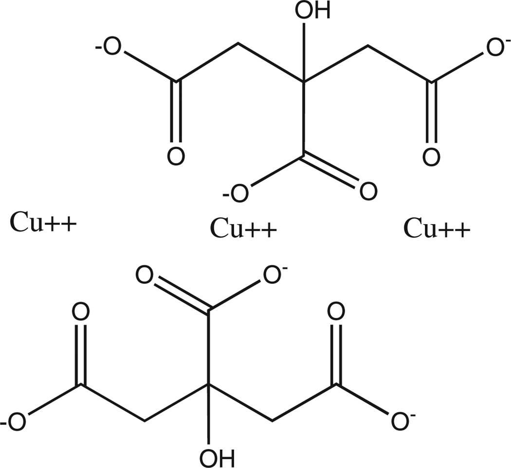 Fig. 9