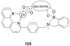 Figure 47