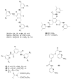 Figure 28