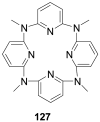 Figure 44
