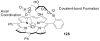 Figure 46