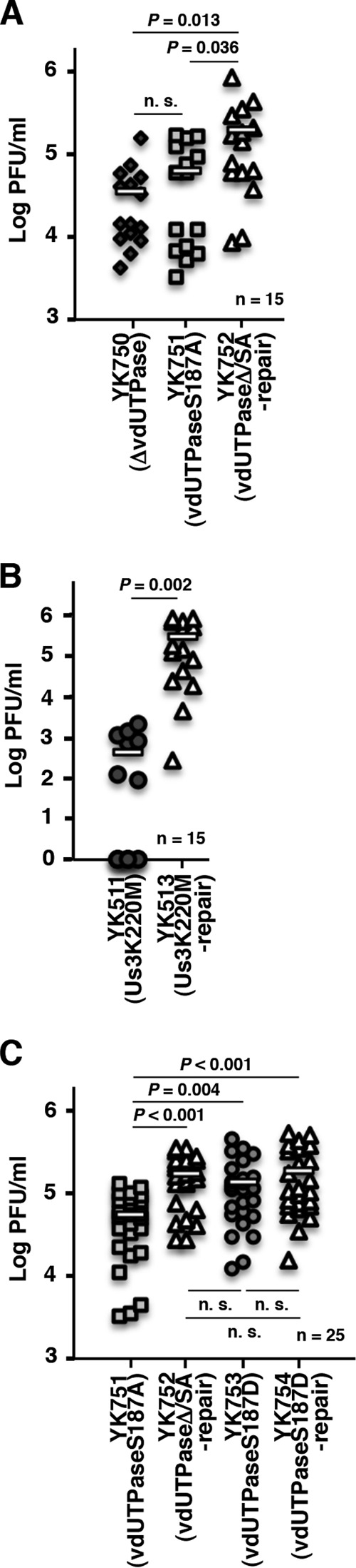 FIG 3