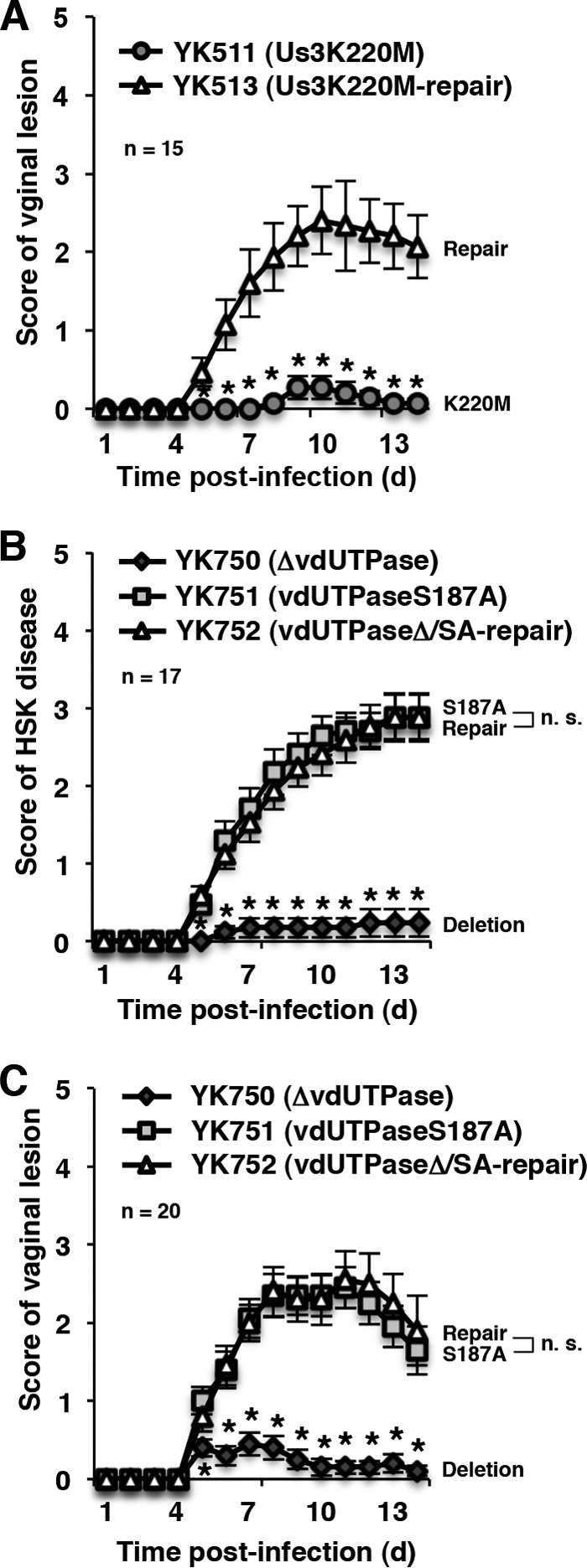 FIG 4