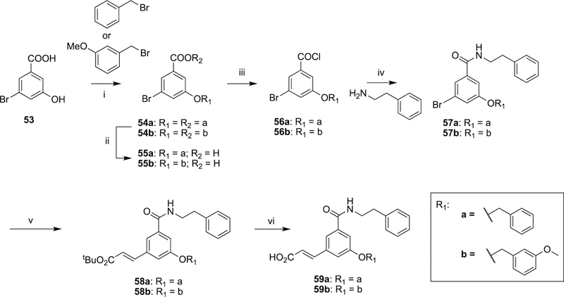 Scheme 7.