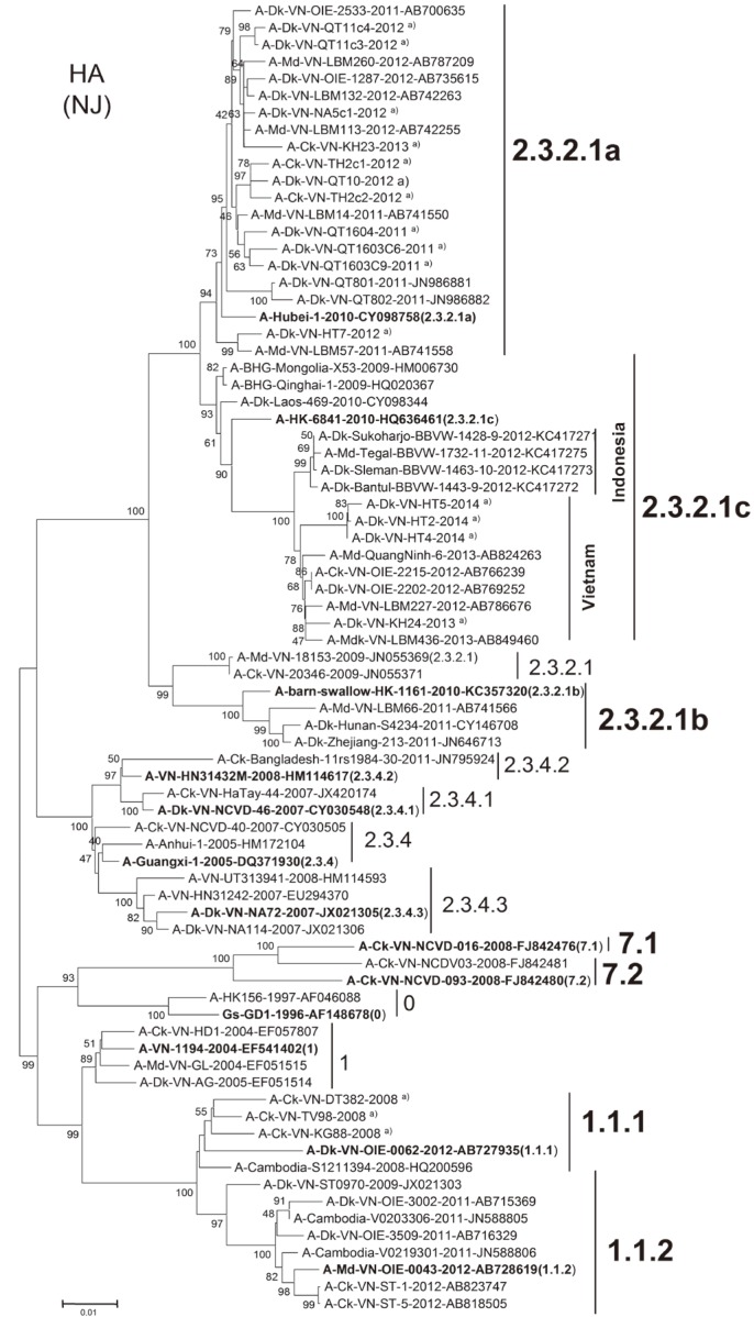 Fig. 2