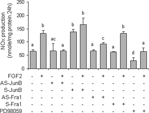 FIGURE 9.