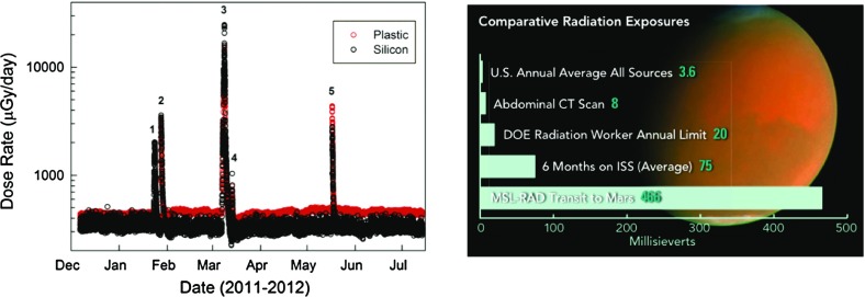 Fig. 45