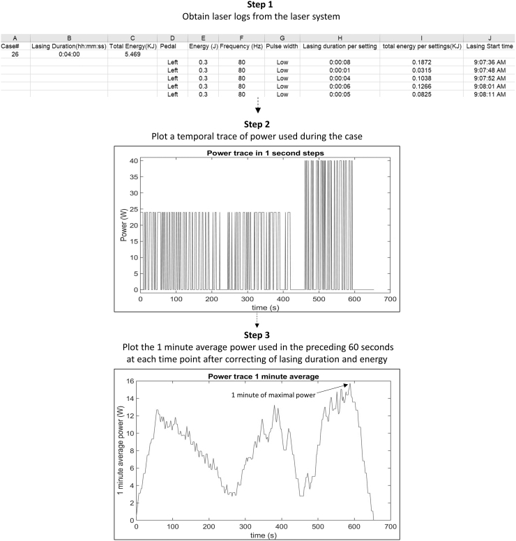 FIG. 1.