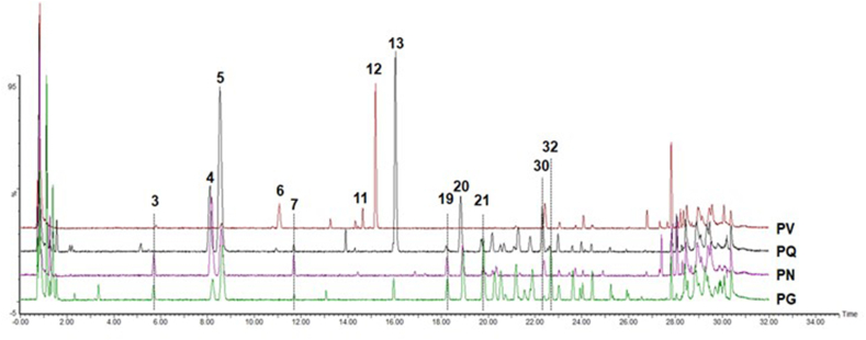 Fig. 4