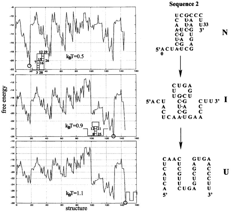 FIG. 8