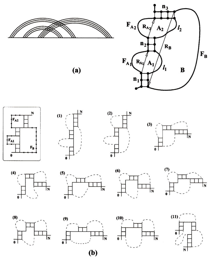 FIG. 3